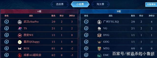 马的加盟获